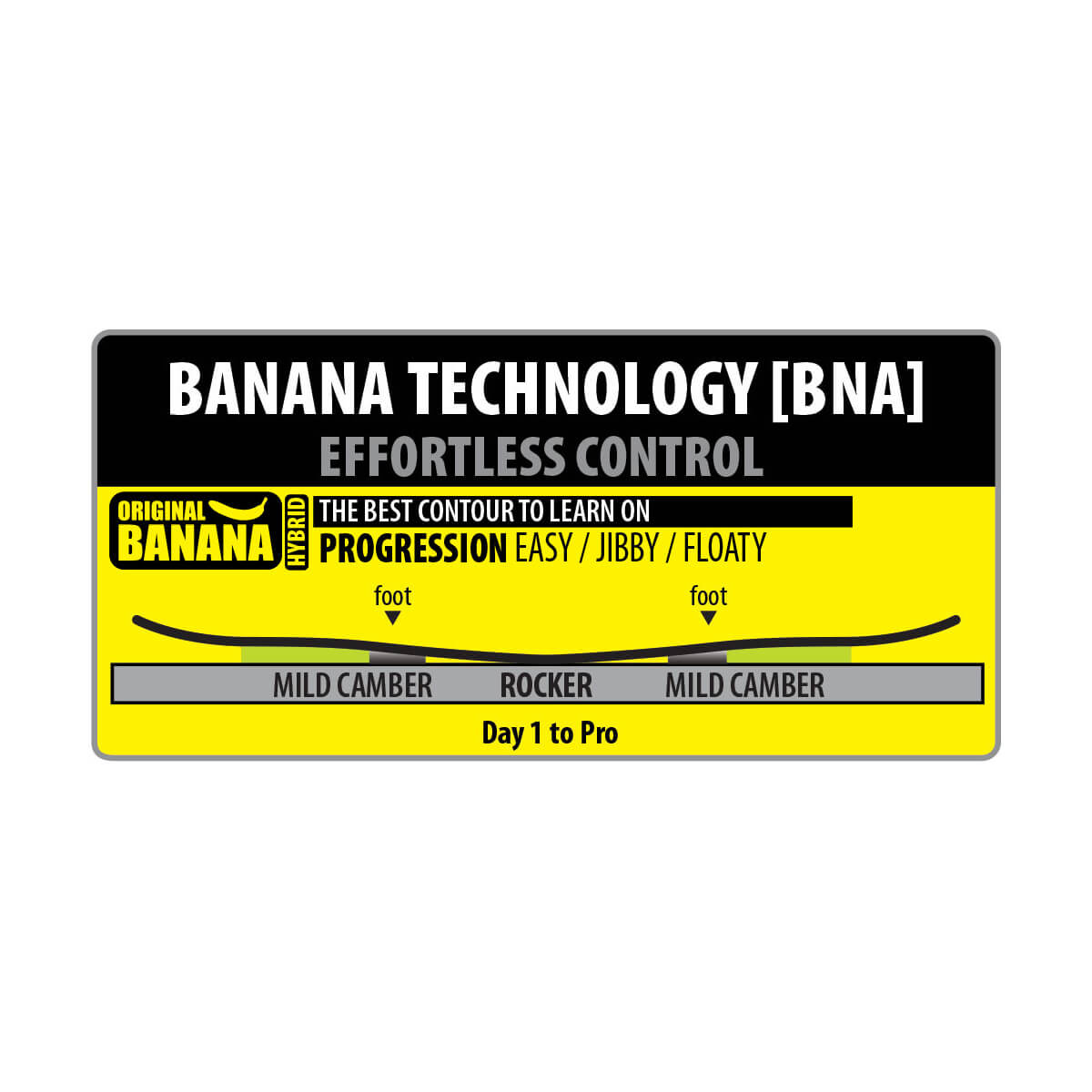 LIB TECH SKATE BANANA 153W | Obsession Shop